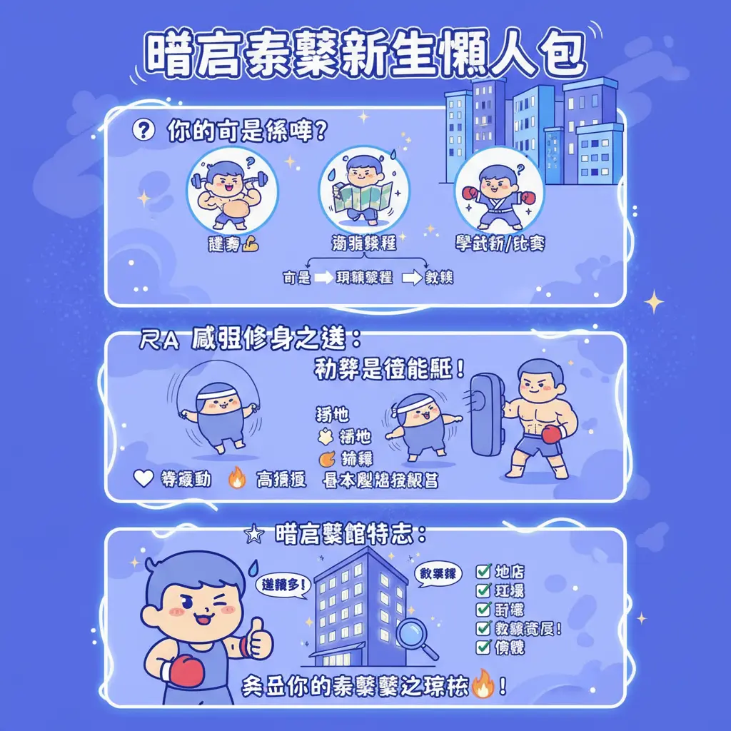 旺角拳館 - 泰拳