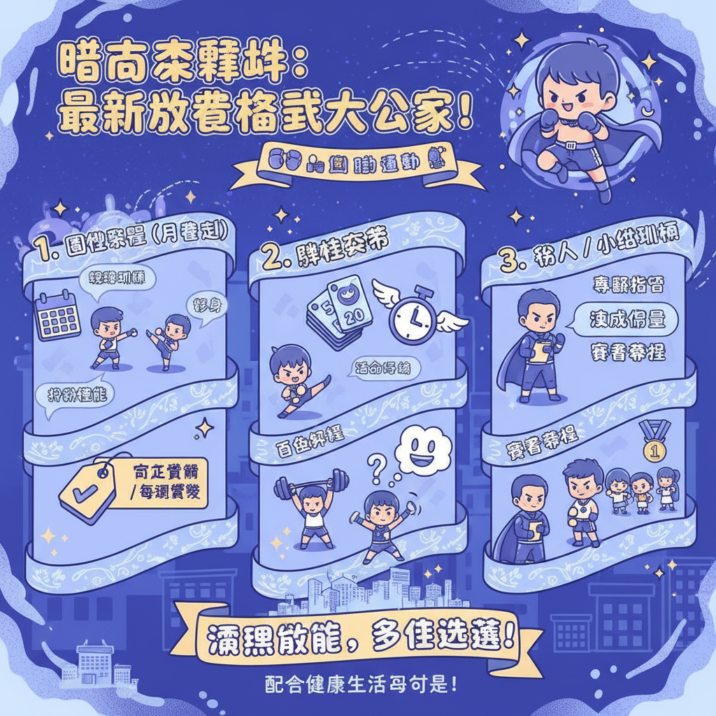 巴西柔術訓練班運動訓練格鬥運動防身術拳手健身泰拳高強度運動健身中心提升體能拳套改善身形進階訓練燃燒脂肪拳擊訓練健康生活帳號登入試堂體驗教學經驗